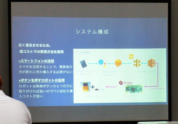 バスの乗降サポートするシステム発表２