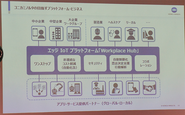 iotsession201805_007.jpg