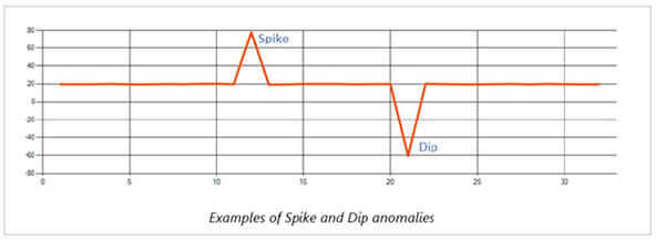 iiot_005.jpg