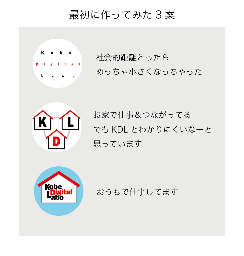 KDLのロゴマーク