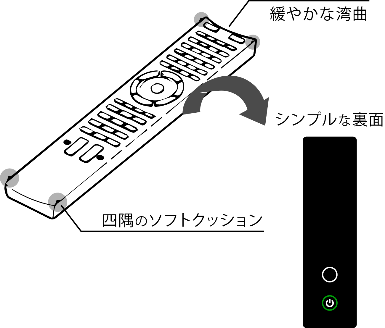 controller.png