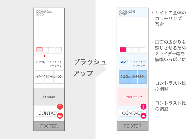 写真のキャプション