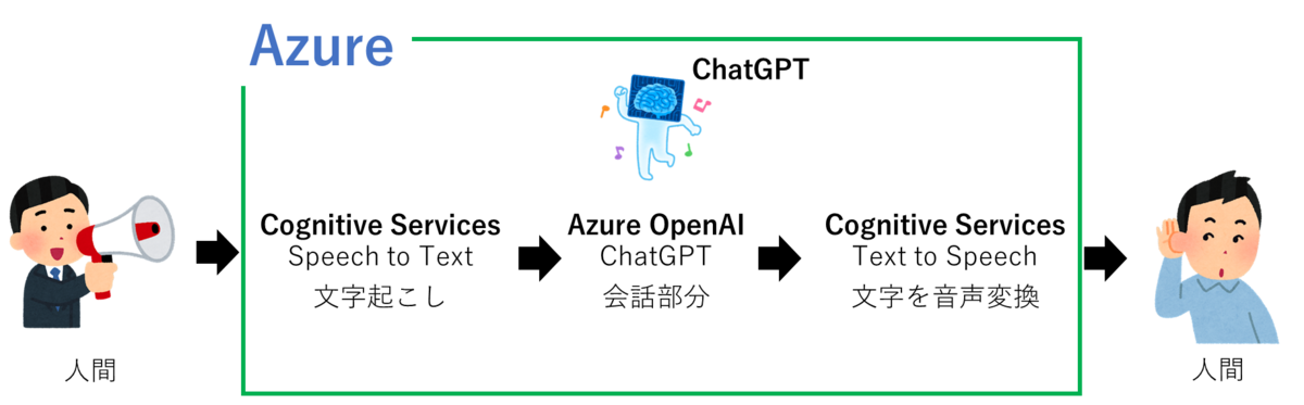 20230501095417.png