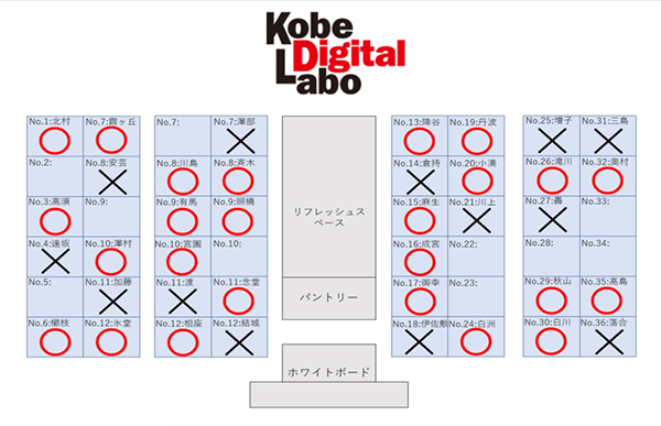 kdlhack2018_adachi03.png