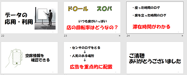 kdlhack2018_adachi04.png