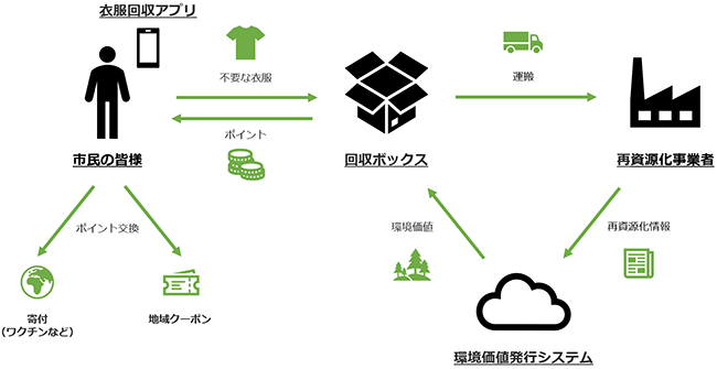 20230800_JGCD_kobe_press.png