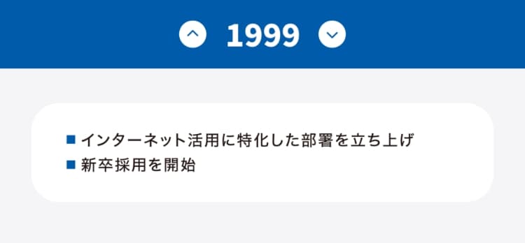 沿革