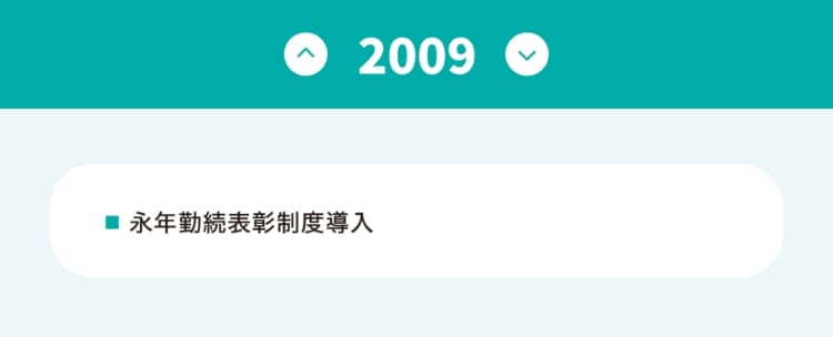 沿革