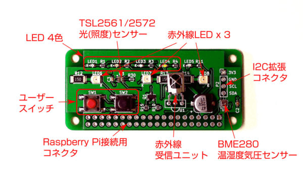 【KDL-IoT blog】新センサー導入：いろいろな可能性を持ったセンサーと無料の可視化サービスを試してみた