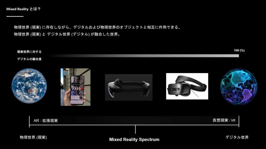 Mixed Reality は産業に何をもたらすのか？KDLがMRのビジネスに取り組む理由