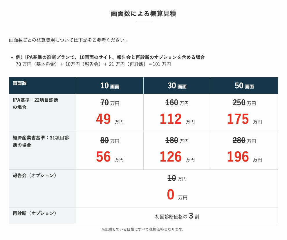 料金表の画像です