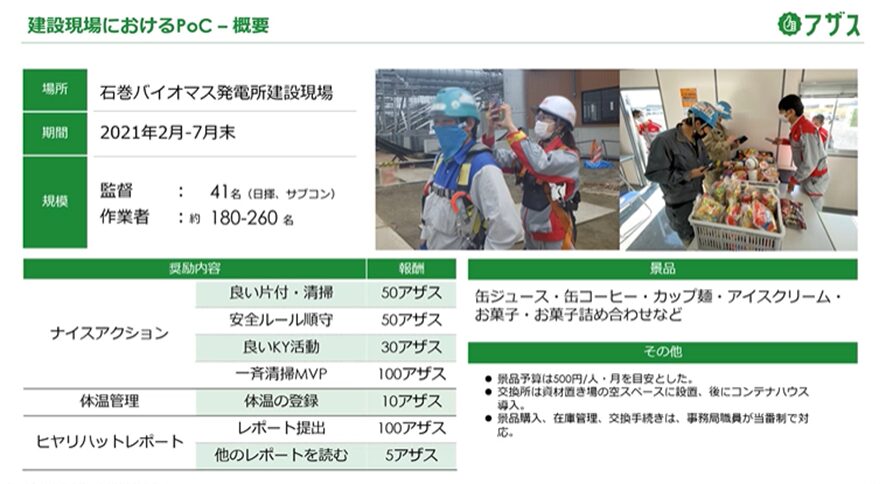 建設現場におけるPoC概要のスライド 場所や期間などの概要と、QRコードを読み取ったり景品と交換するシーンの写真が掲載されている