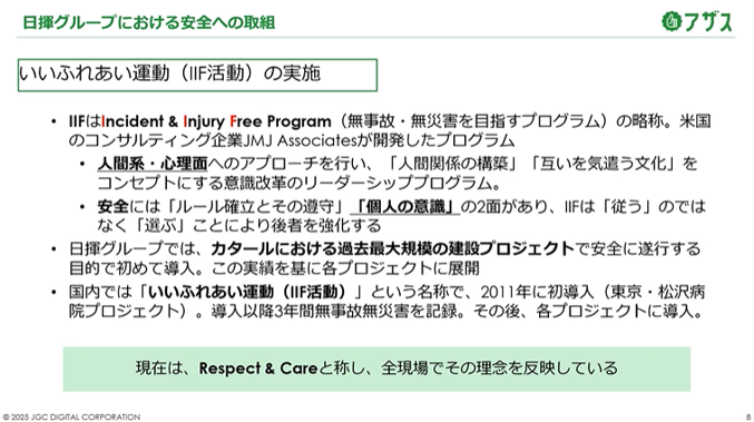 「日揮グループにおける安全への取り組み いいふれあい活動(IIF活動)の実施」に関するスライド画像