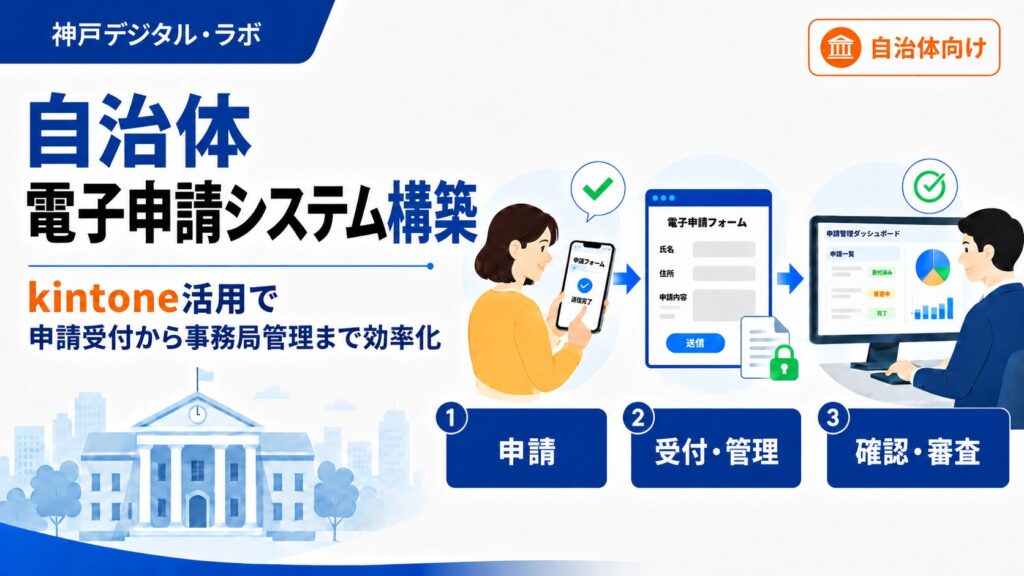 kintoneを活用した自治体電子申請システムの構築なら神戸デジタル・ラボへ